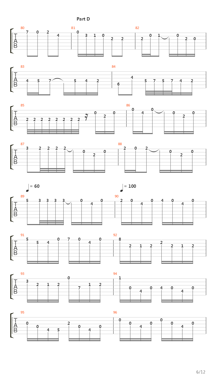 Concerto In A Minor吉他谱