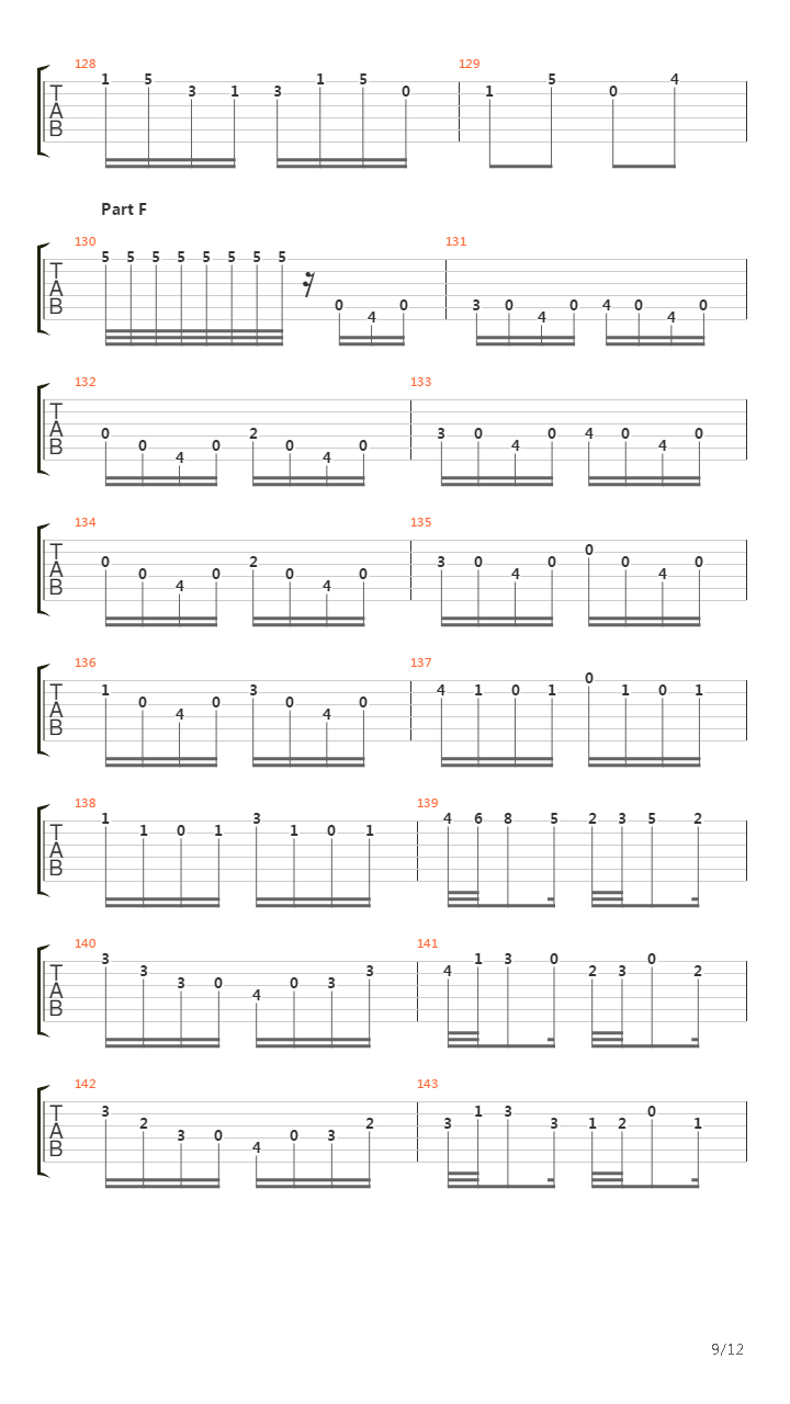 Concerto In A Minor吉他谱