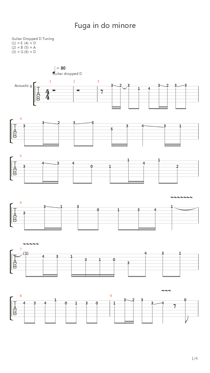Fuga in do minore吉他谱