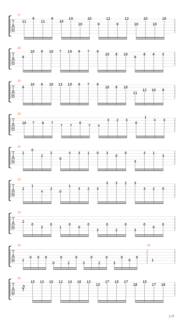 Fugue In D-吉他谱