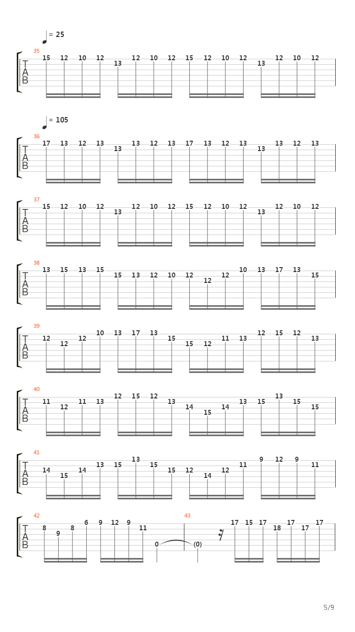 Fugue In D-吉他谱