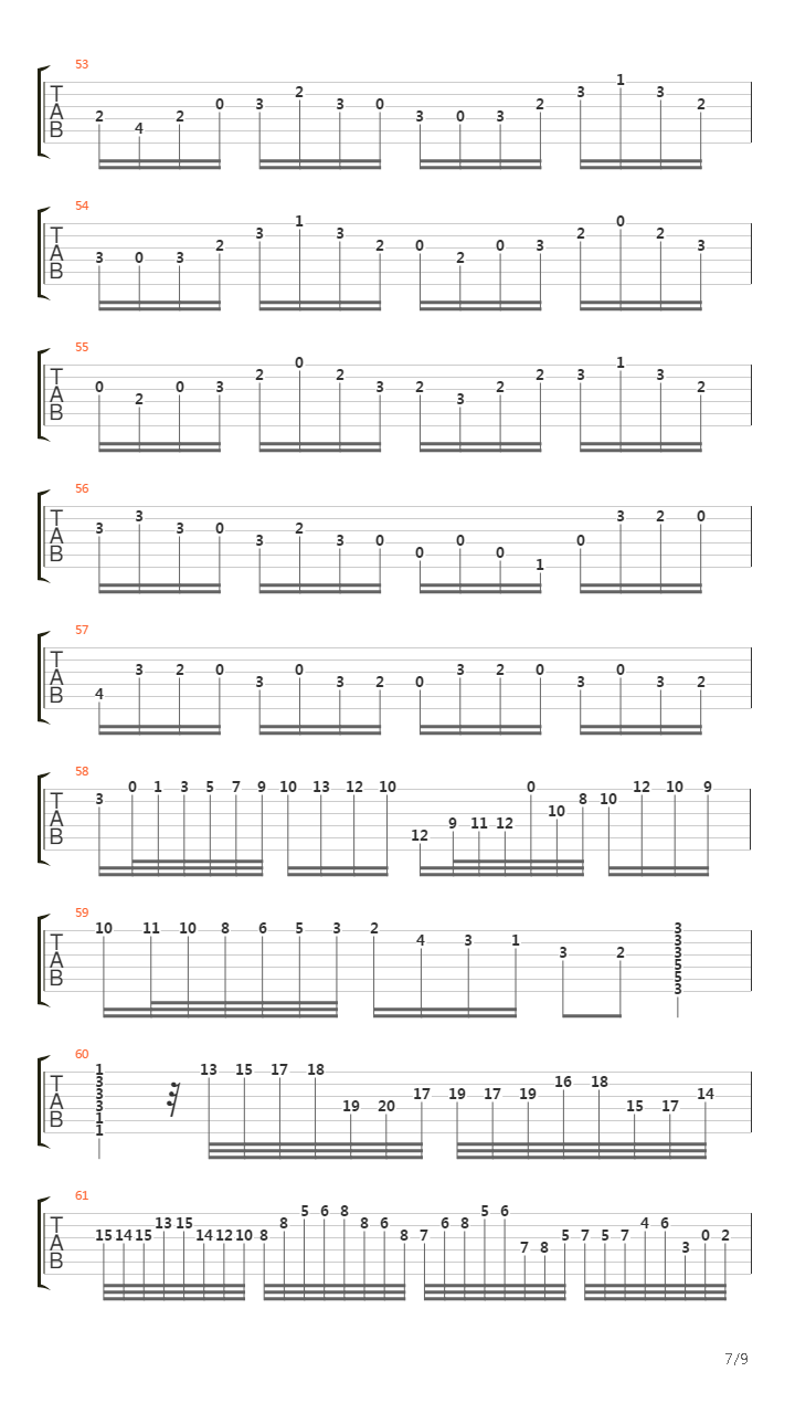 Fugue In D-吉他谱