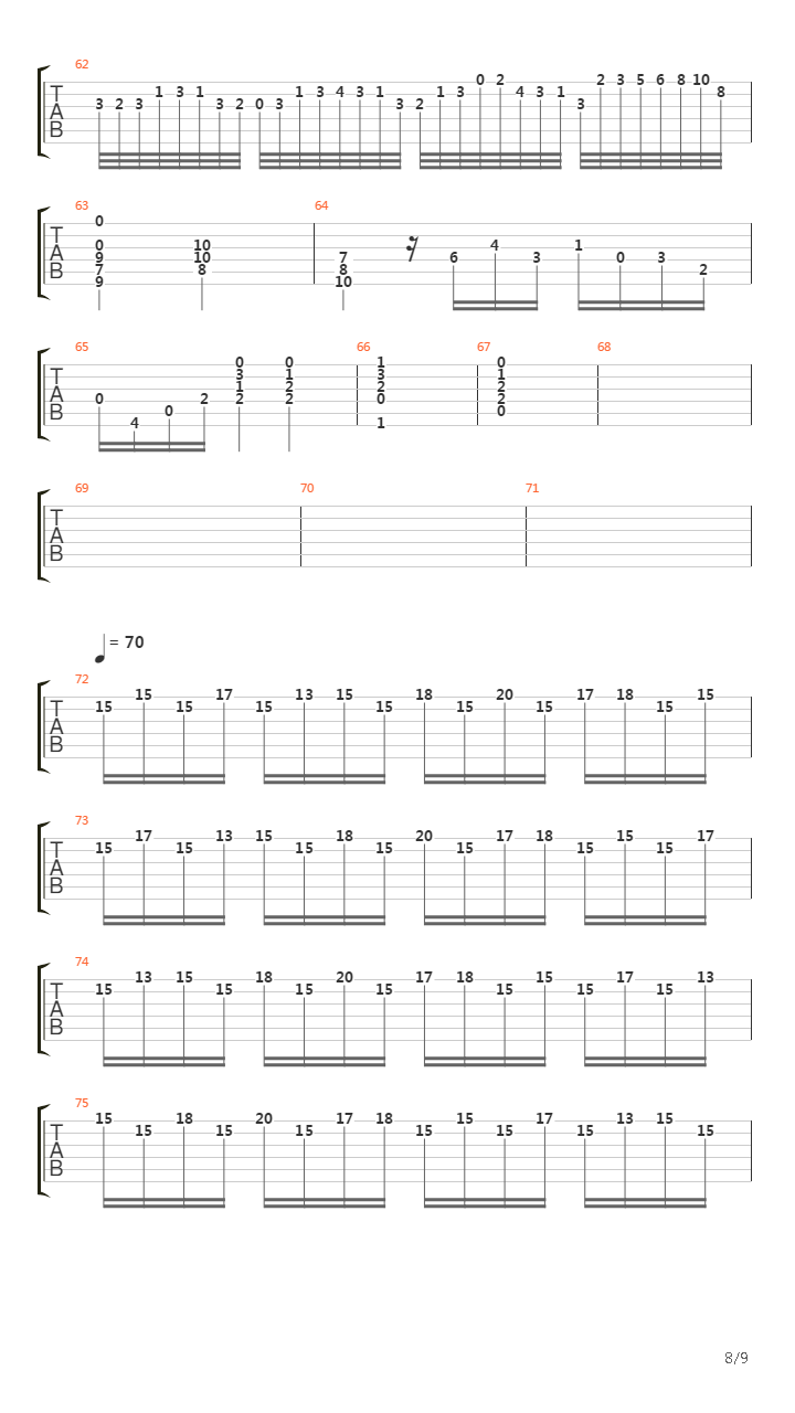 Fugue In D-吉他谱