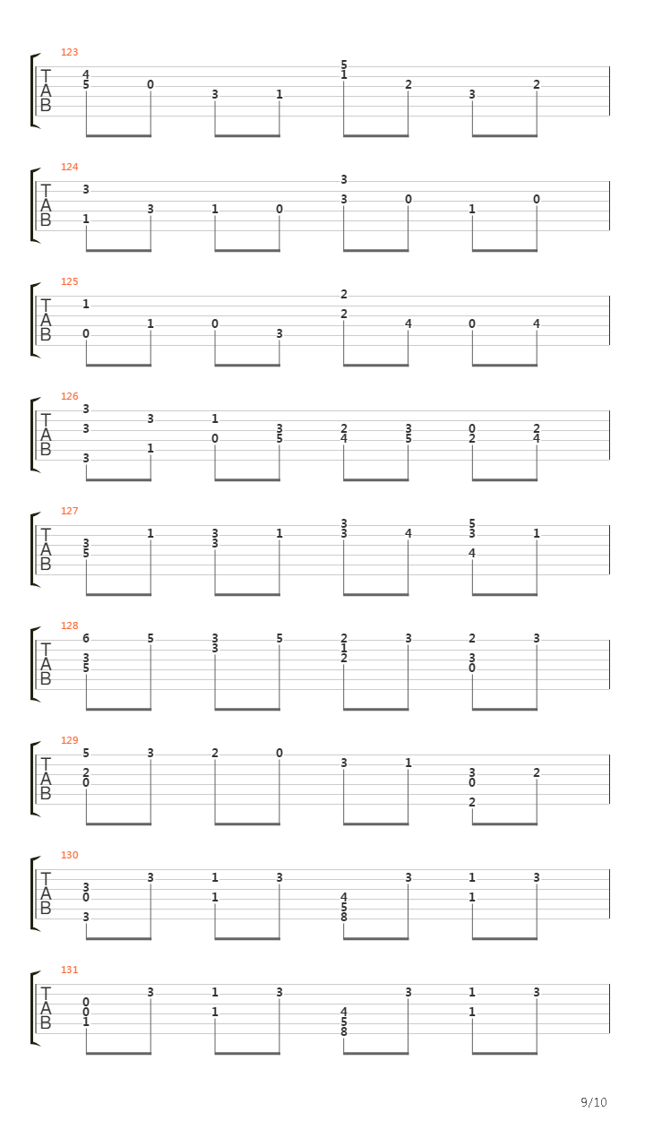 Fugue In Gm (Little Fugue)吉他谱