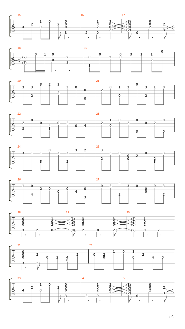 Jesu, Joy Of Man's Desiring吉他谱