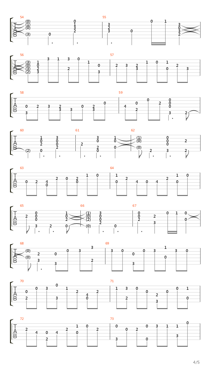 Jesu, Joy Of Man's Desiring吉他谱