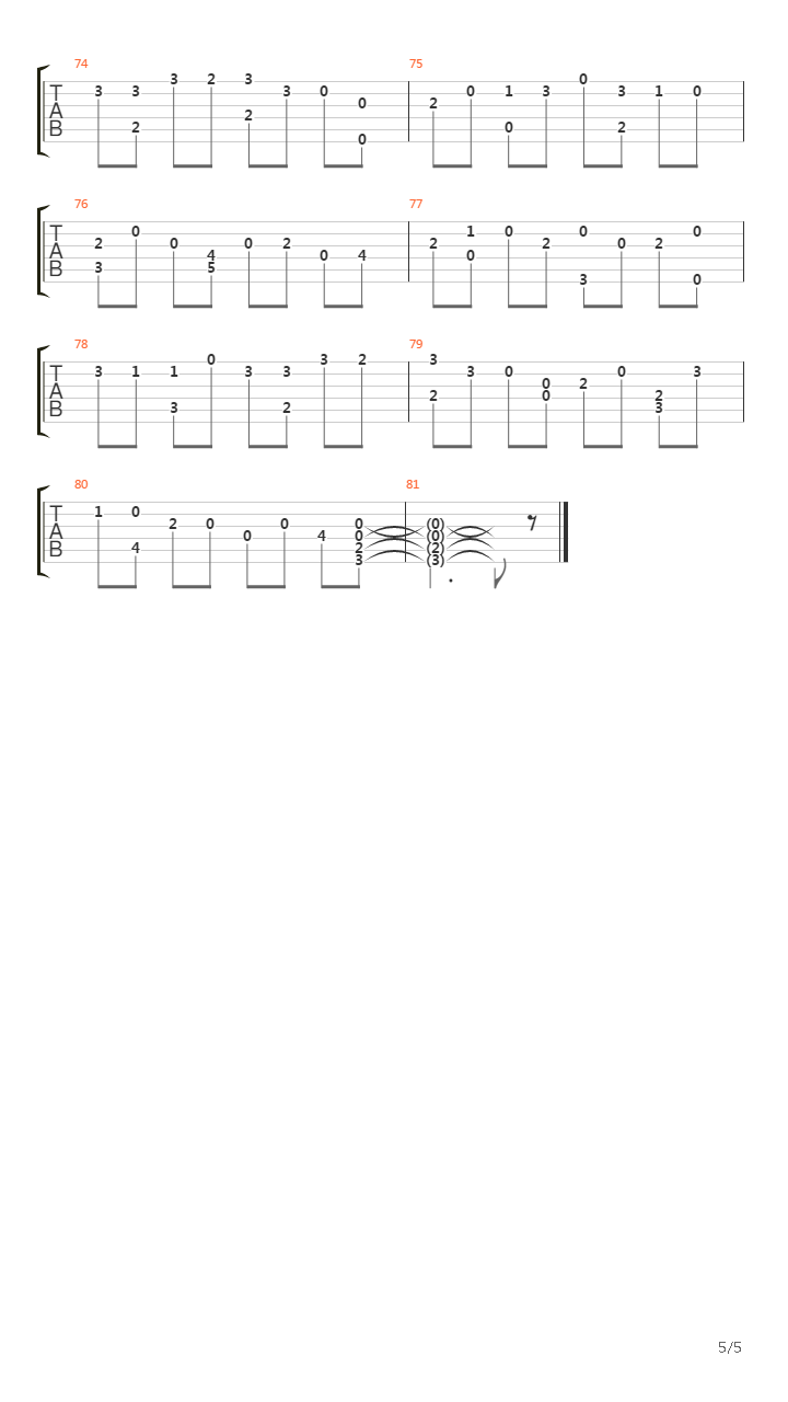 Jesu, Joy Of Man's Desiring吉他谱