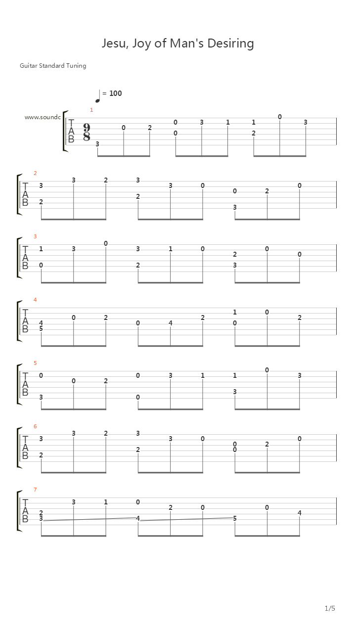 Jesu, Joy Of Man's Desiring吉他谱