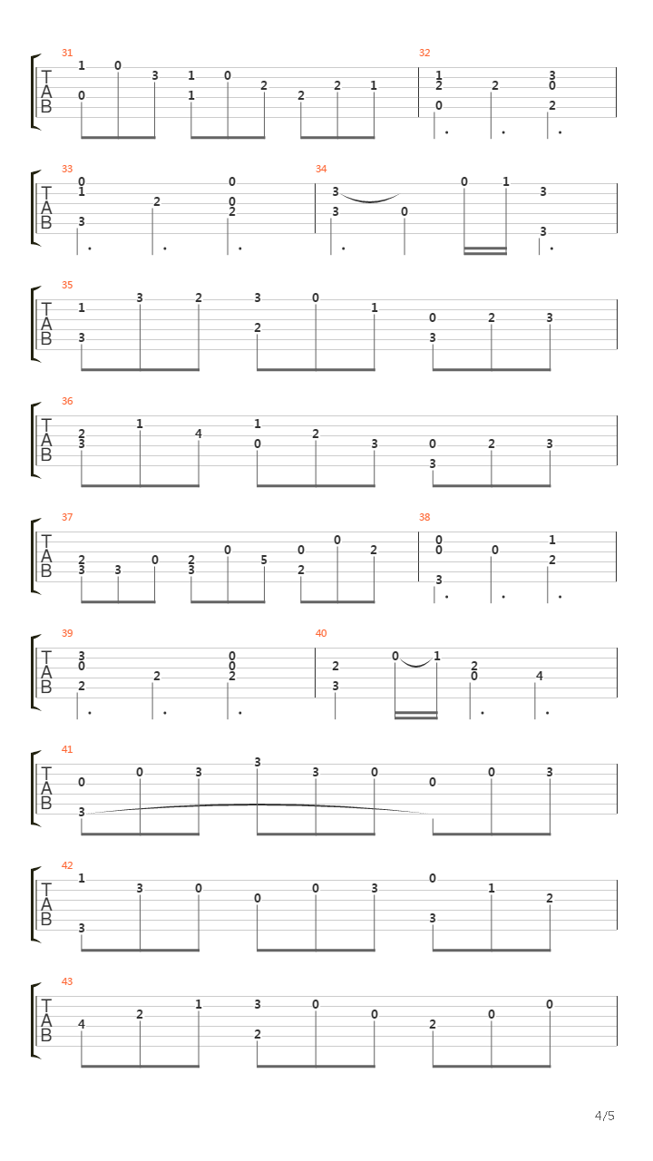 Jesu, Joy Of Man's Desiring吉他谱