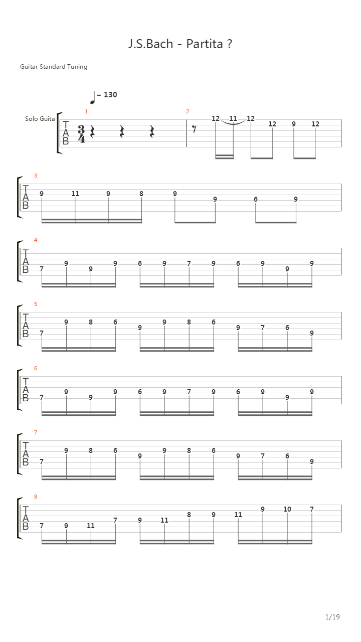 Partita №3 (Prelude Metal Version)吉他谱