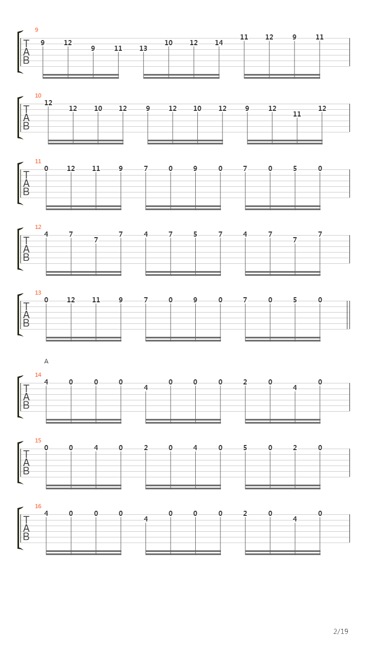 Partita №3 (Prelude Metal Version)吉他谱