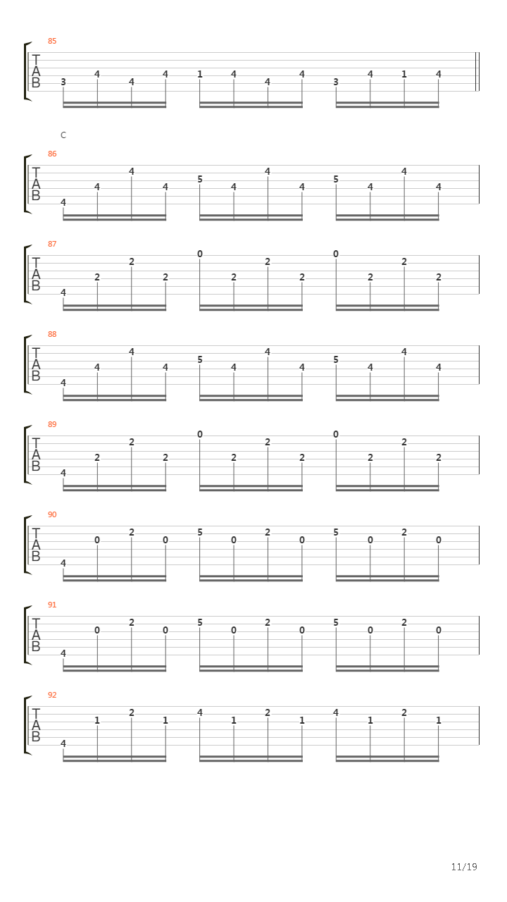 Partita №3 (Prelude Metal Version)吉他谱