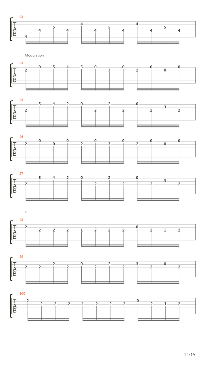 Partita №3 (Prelude Metal Version)吉他谱