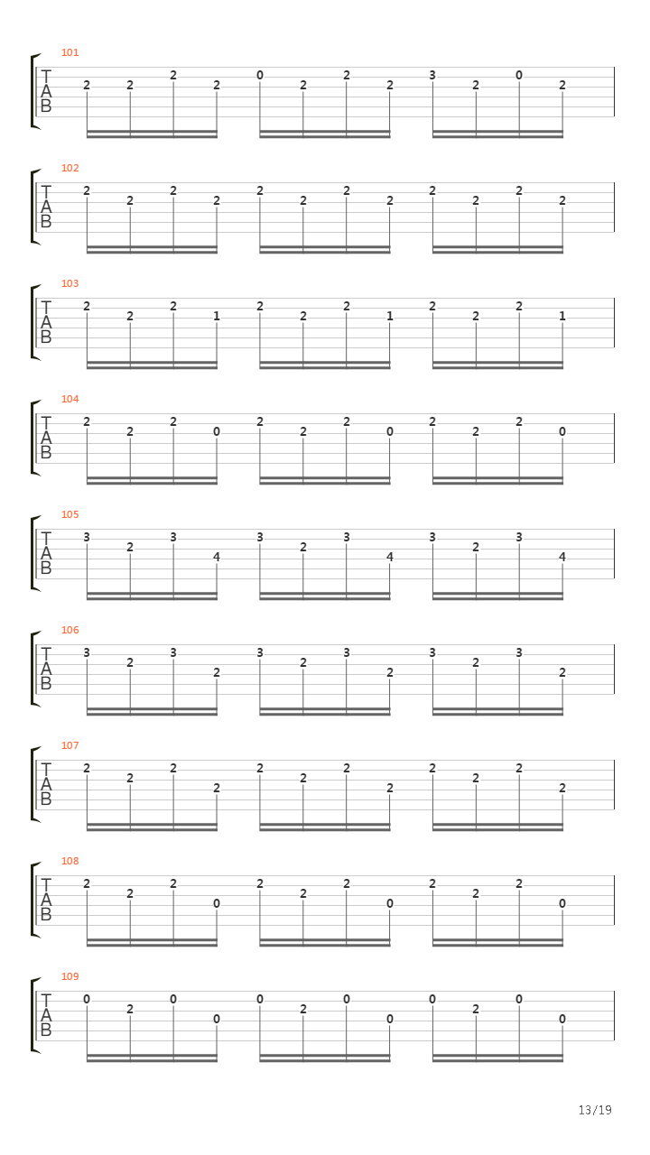 Partita №3 (Prelude Metal Version)吉他谱