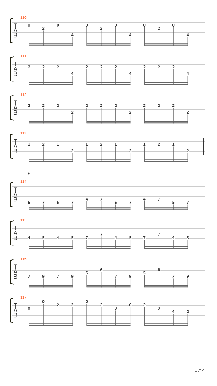 Partita №3 (Prelude Metal Version)吉他谱