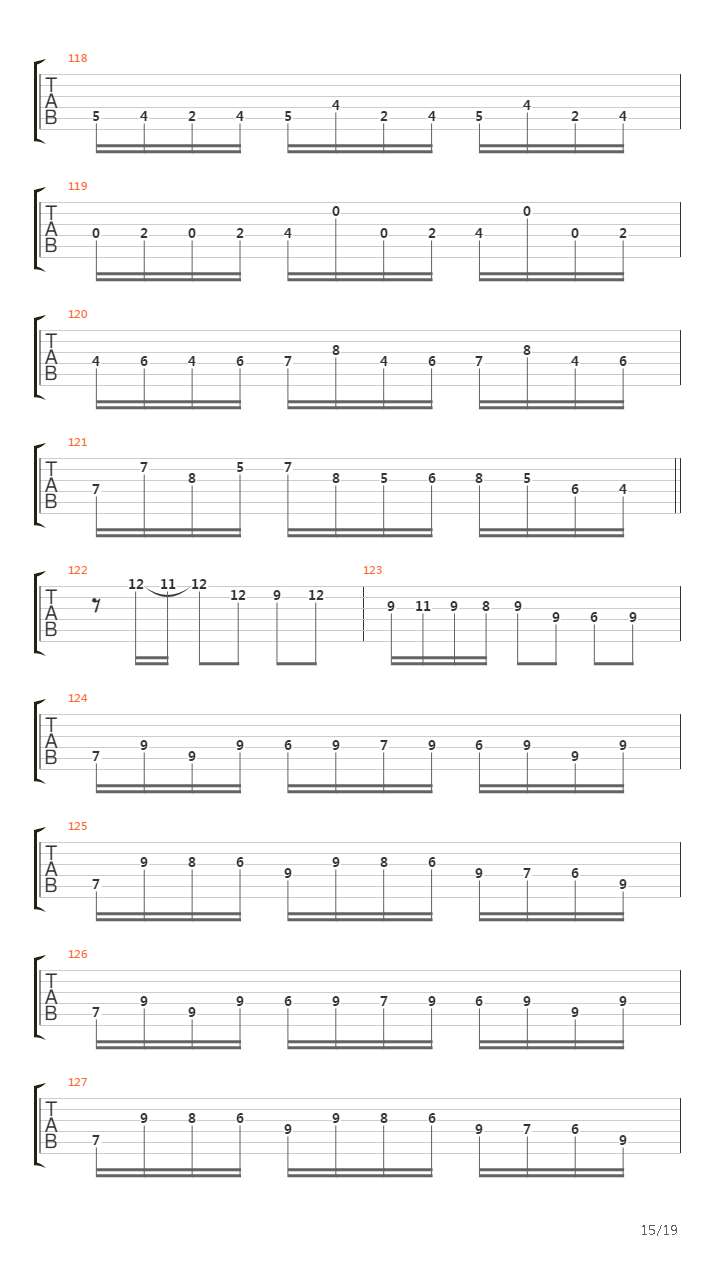 Partita №3 (Prelude Metal Version)吉他谱