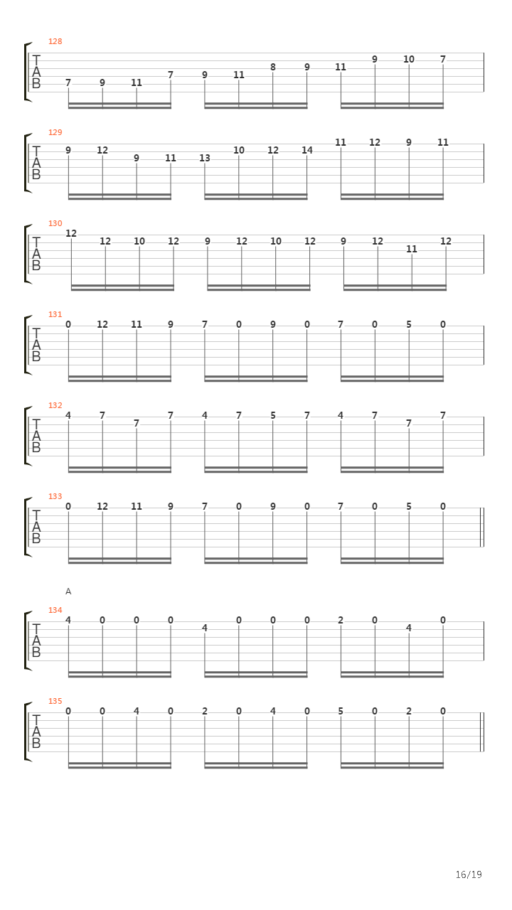 Partita №3 (Prelude Metal Version)吉他谱