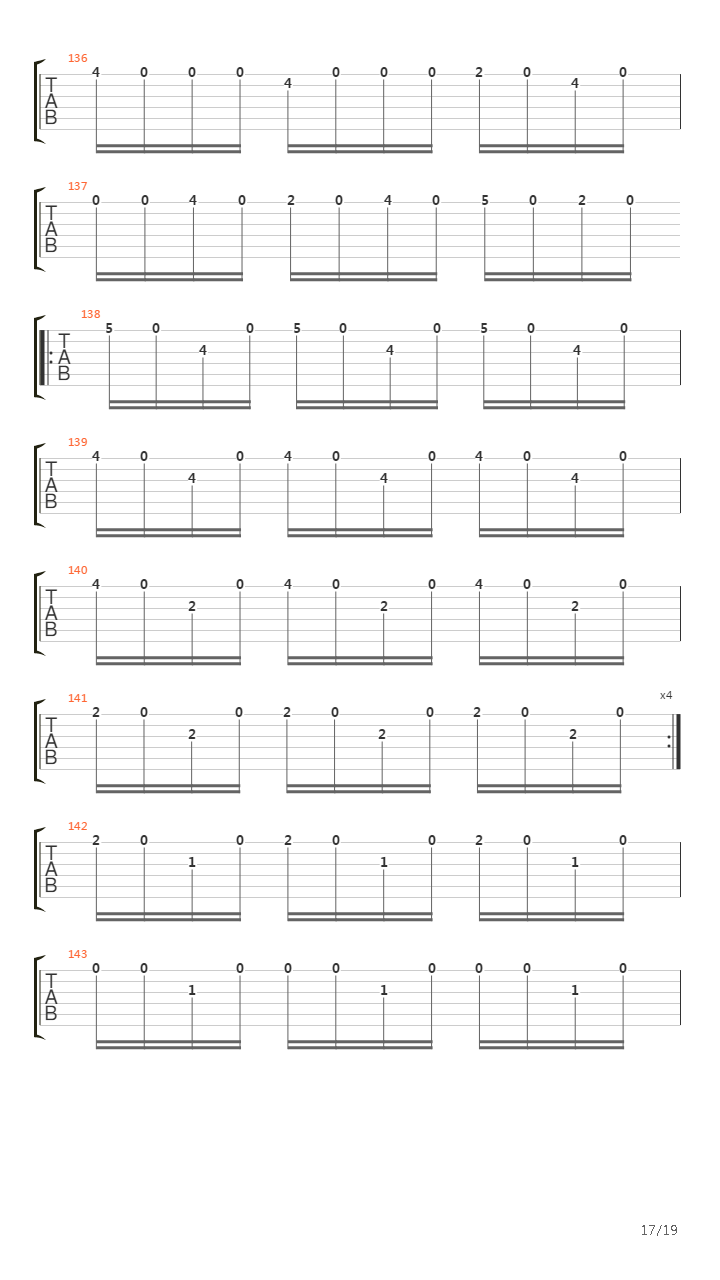 Partita №3 (Prelude Metal Version)吉他谱