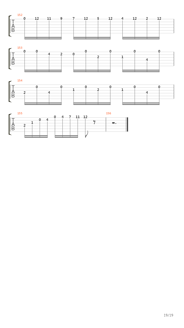 Partita №3 (Prelude Metal Version)吉他谱