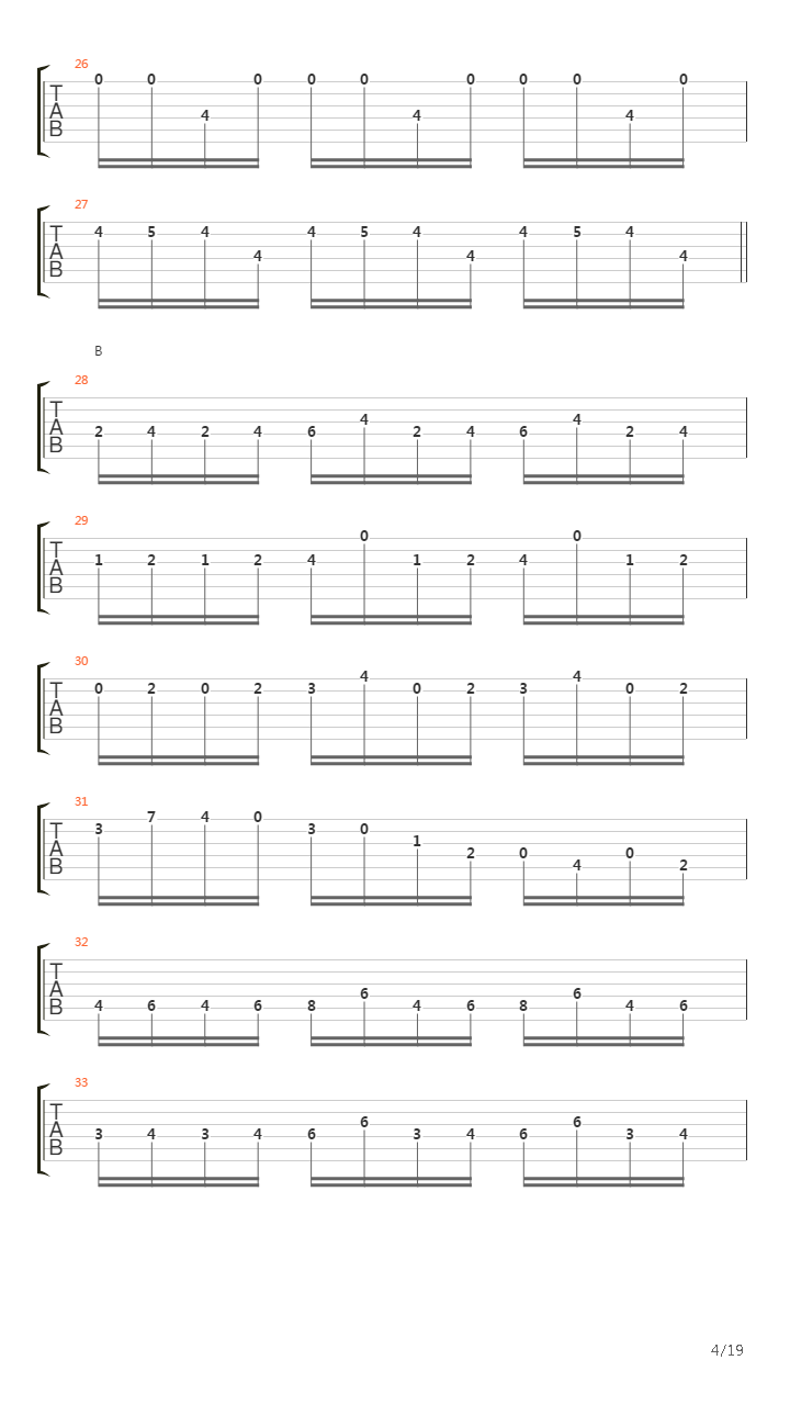 Partita №3 (Prelude Metal Version)吉他谱