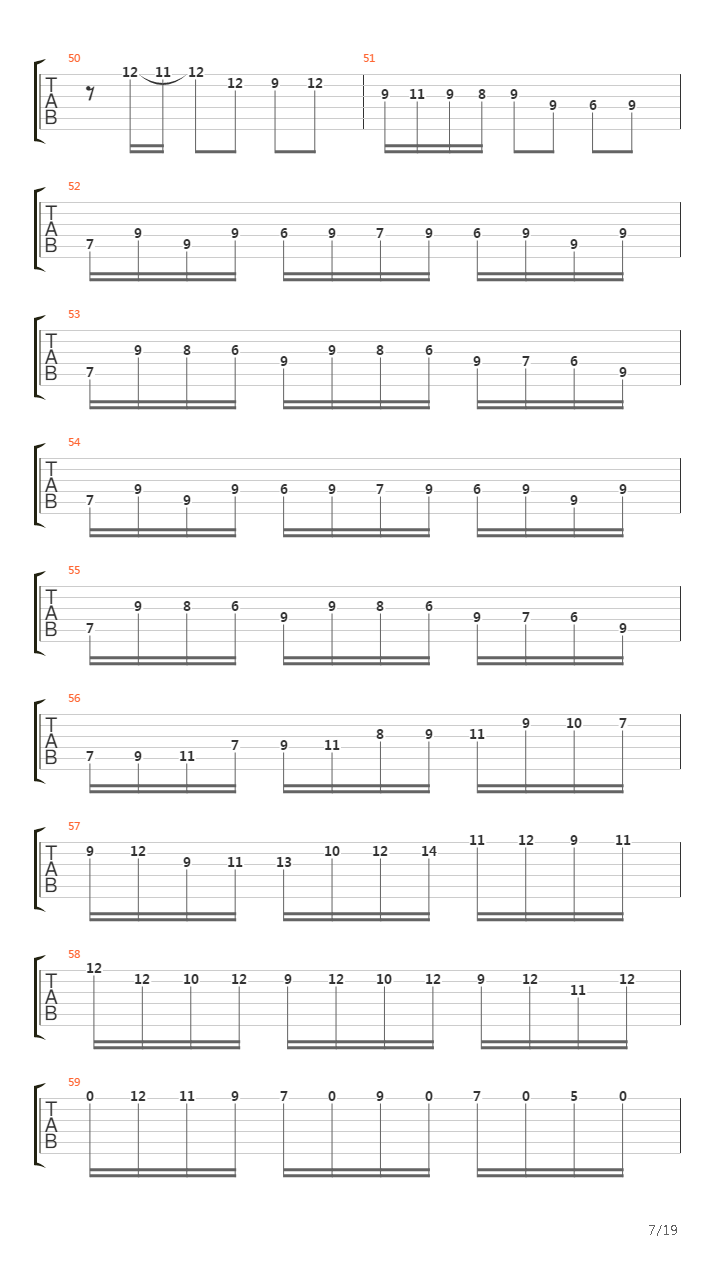 Partita №3 (Prelude Metal Version)吉他谱