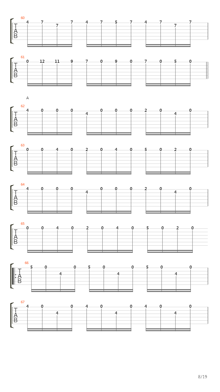 Partita №3 (Prelude Metal Version)吉他谱