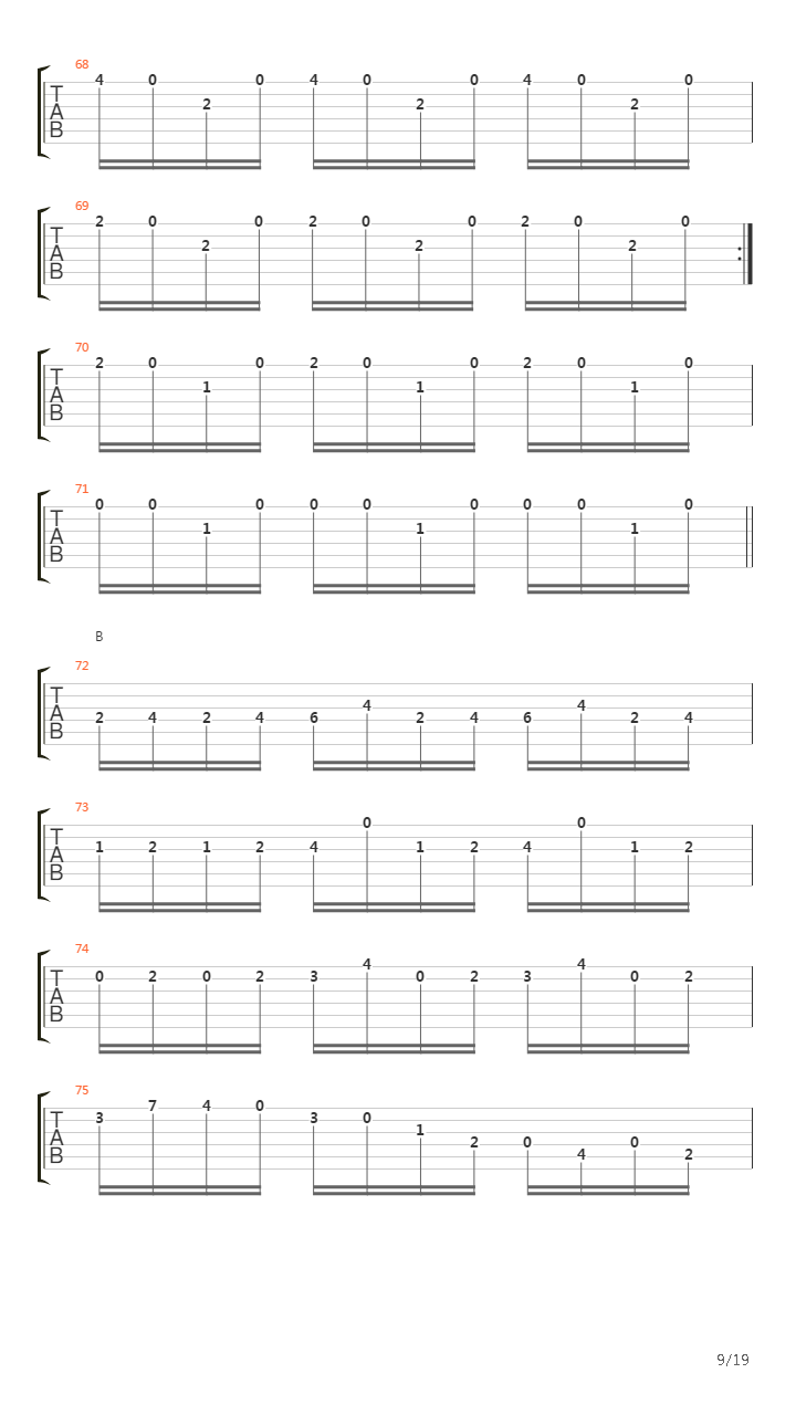 Partita №3 (Prelude Metal Version)吉他谱