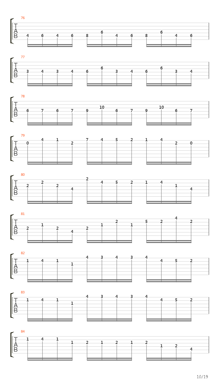 Partita №3 (Prelude Metal Version)吉他谱