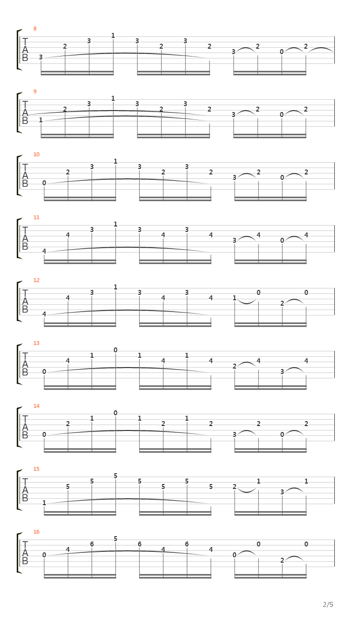 Prelude - Bwv 999吉他谱