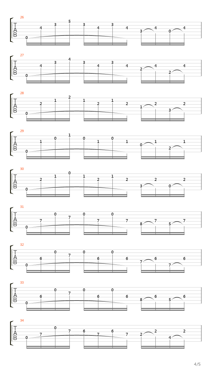 Prelude - Bwv 999吉他谱