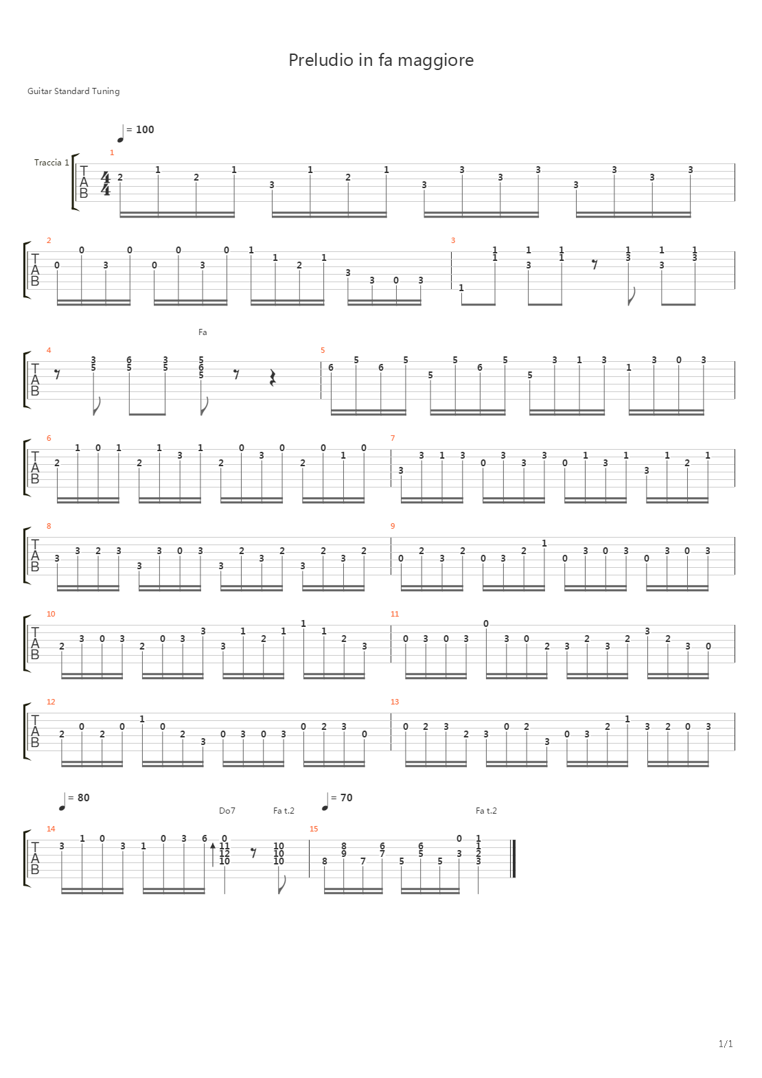 Preludio in fa maggiore吉他谱