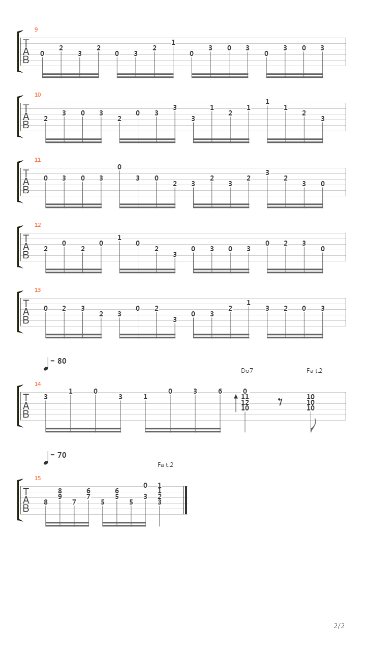 Preludio in fa maggiore吉他谱