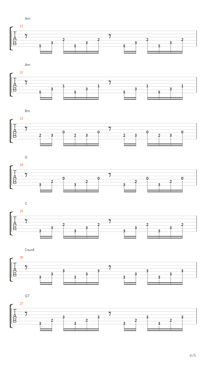 Preludium no.1吉他谱