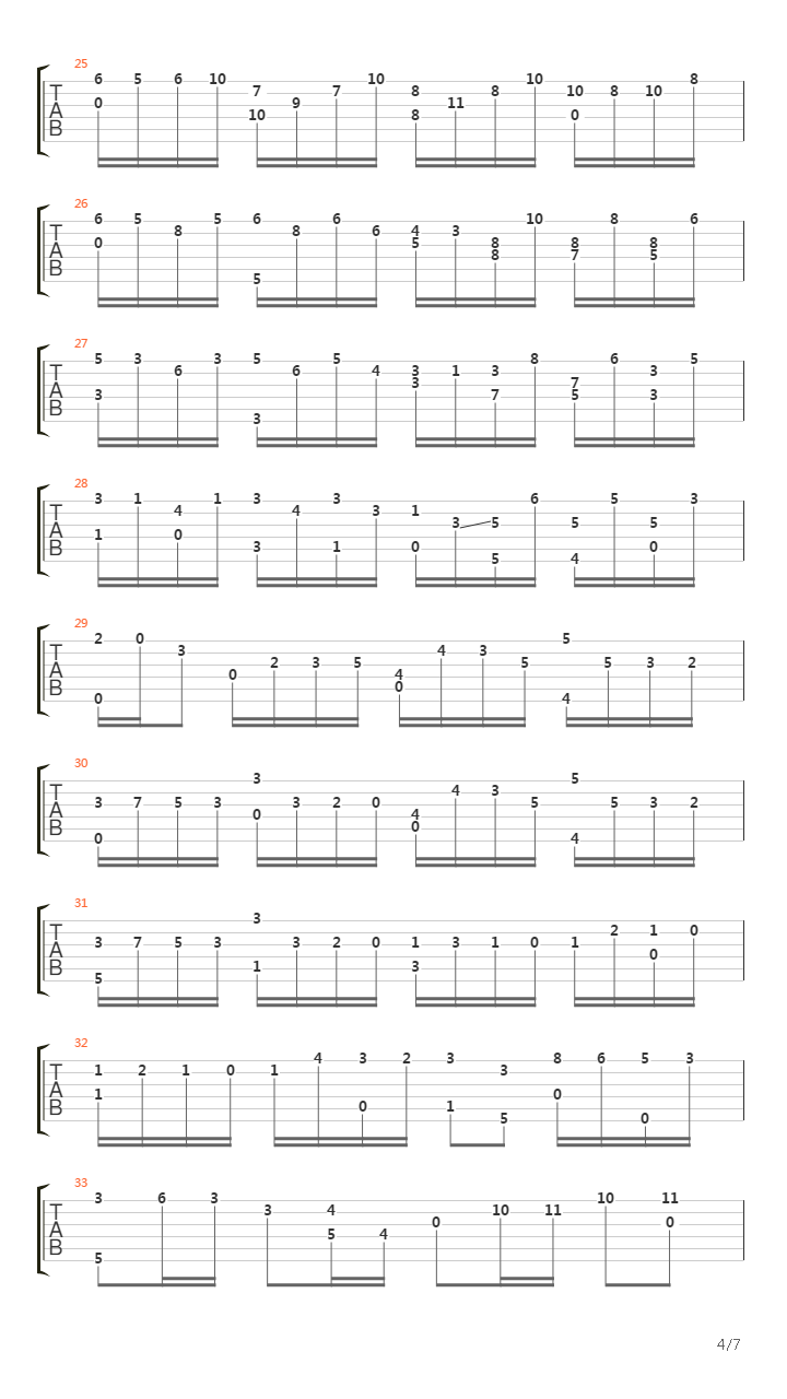 Suite De Bach (Metal Version)吉他谱