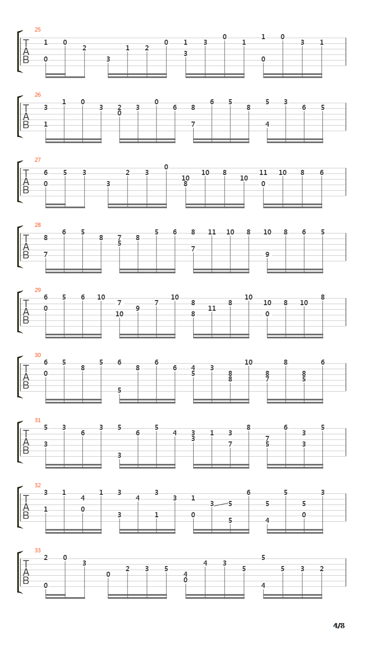 Suite De Bach吉他谱