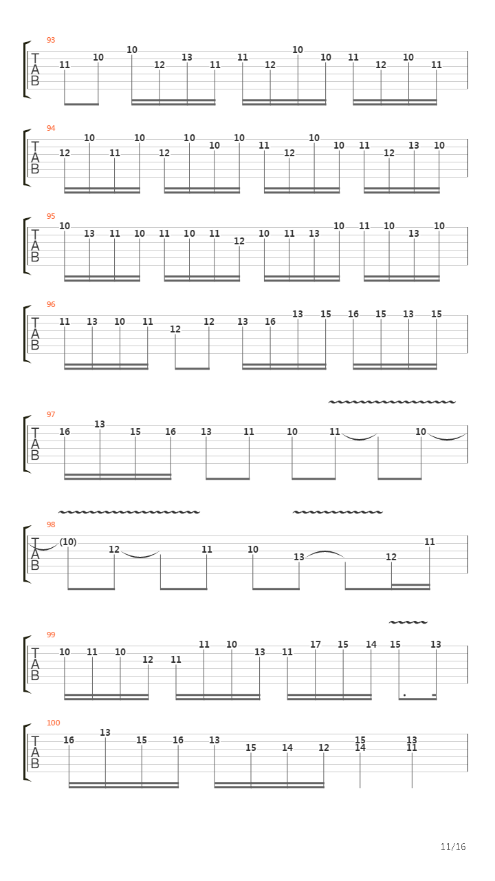 Toccata & Fugue In Dm Bwv 565 (Metal Version)吉他谱