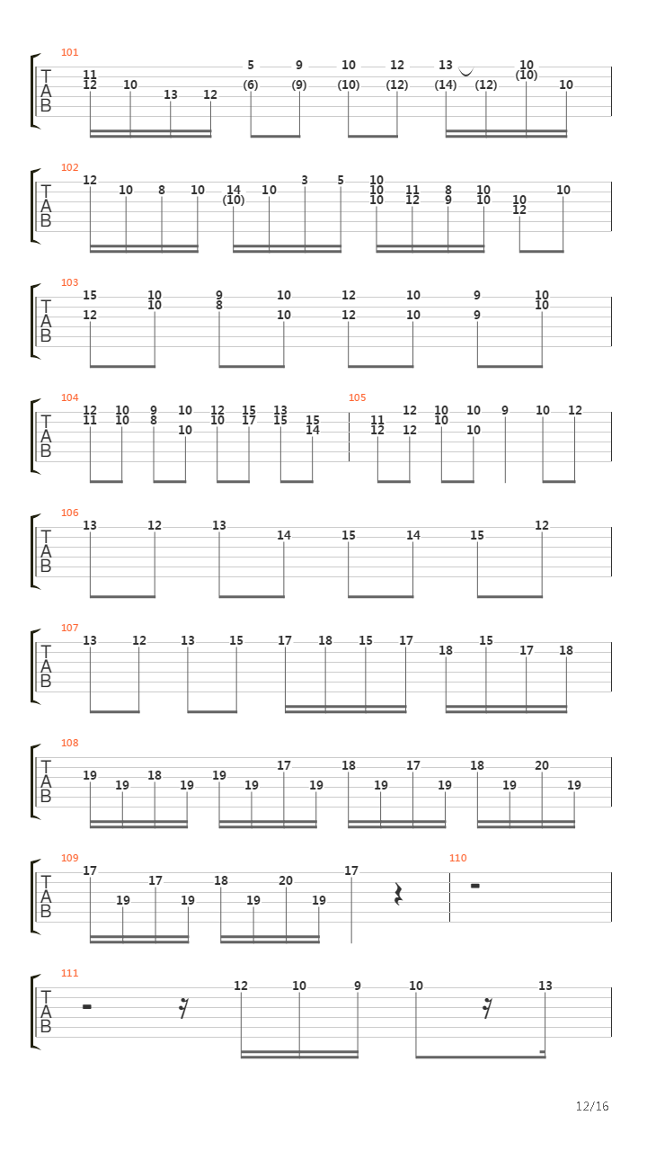 Toccata & Fugue In Dm Bwv 565 (Metal Version)吉他谱