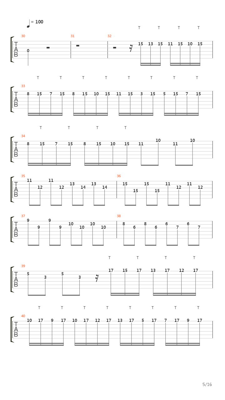 Toccata & Fugue In Dm Bwv 565 (Metal Version)吉他谱