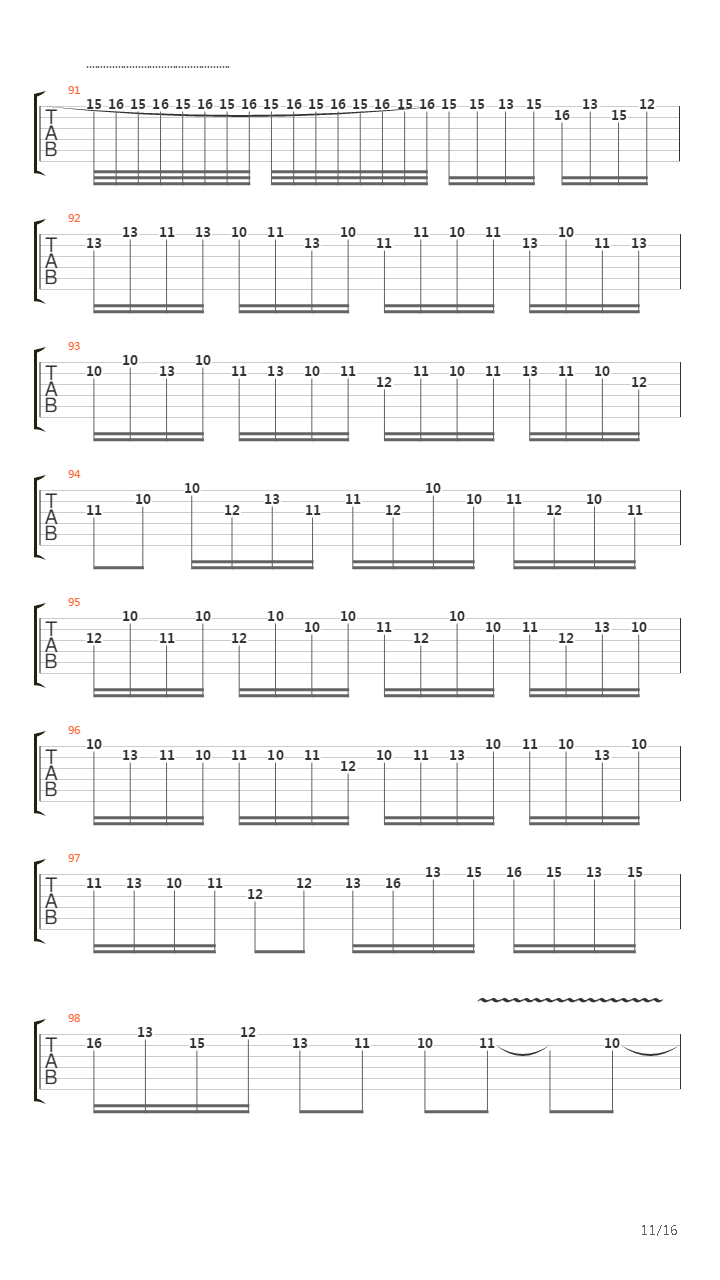 Toccata & Fugue In Dm吉他谱