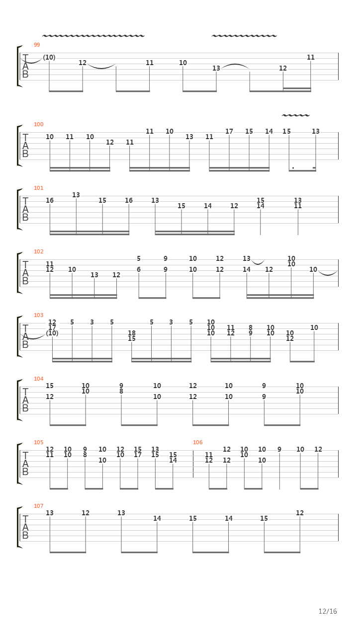 Toccata & Fugue In Dm吉他谱