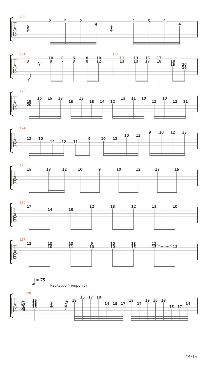 Toccata & Fugue In Dm吉他谱