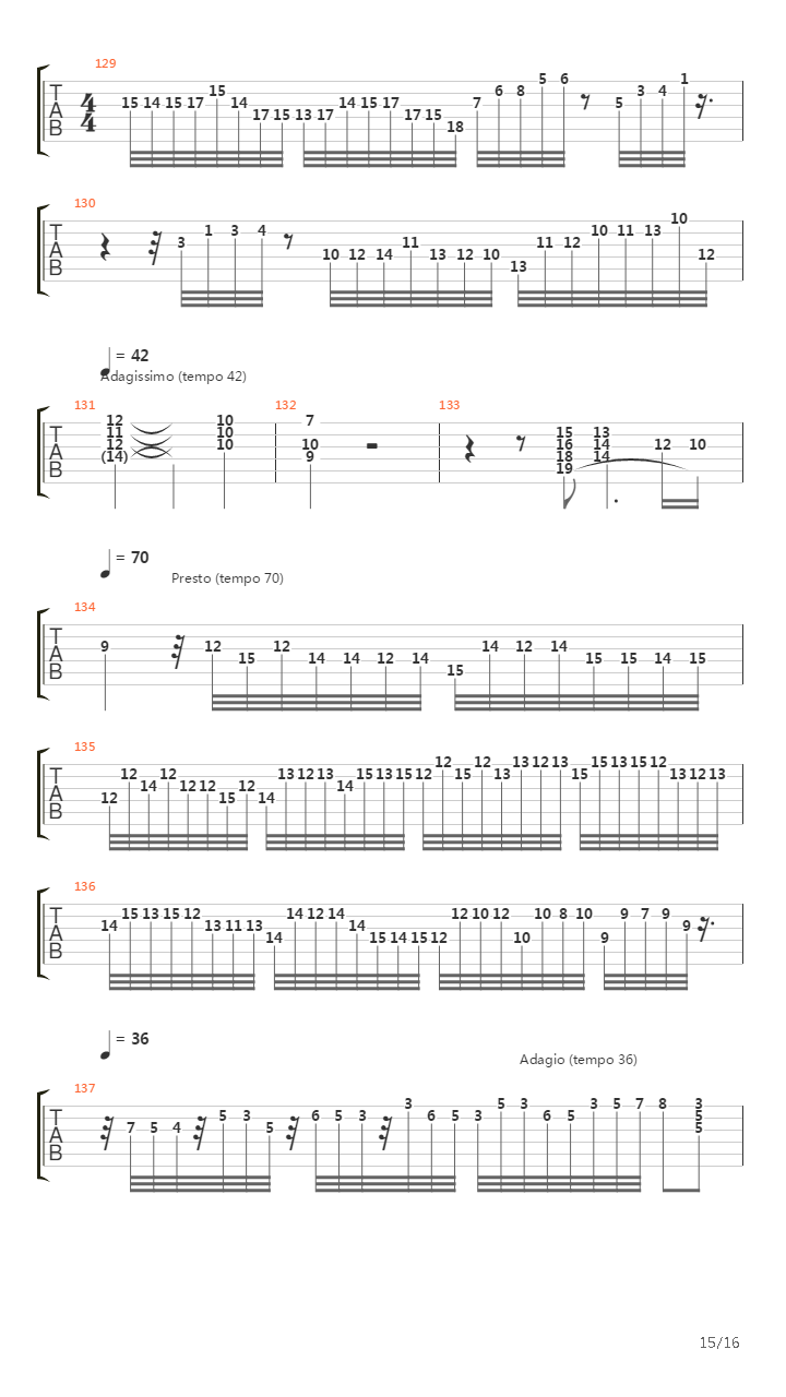 Toccata & Fugue In Dm吉他谱