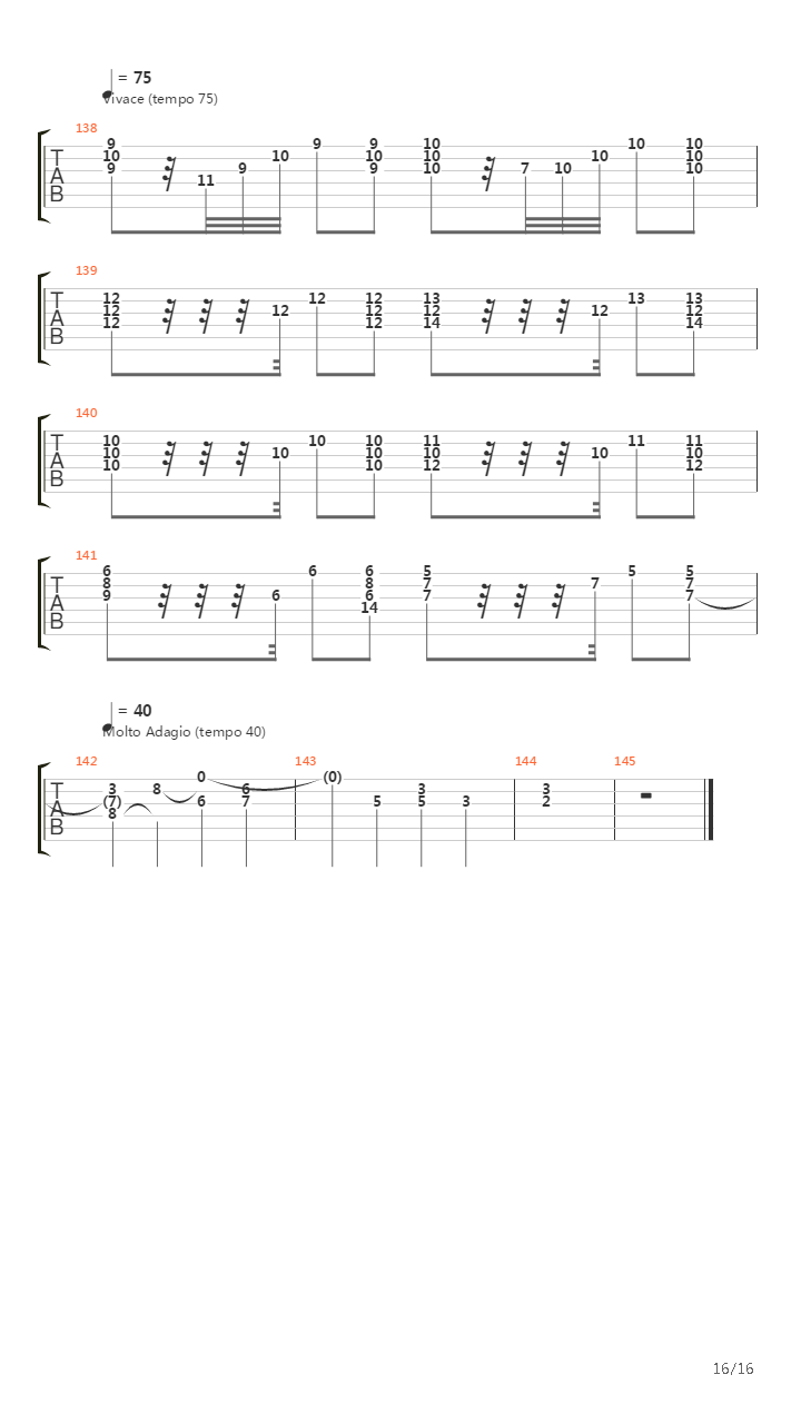 Toccata & Fugue In Dm吉他谱