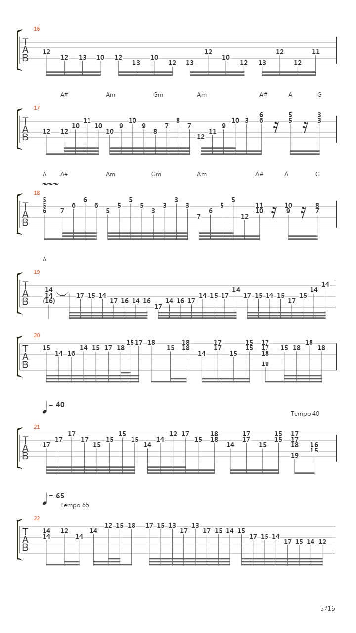 Toccata & Fugue In Dm吉他谱