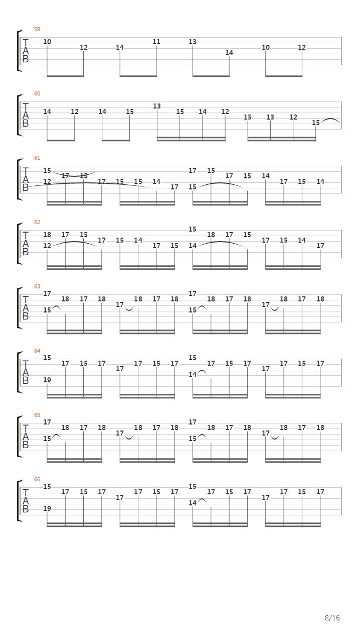 Toccata & Fugue In Dm吉他谱