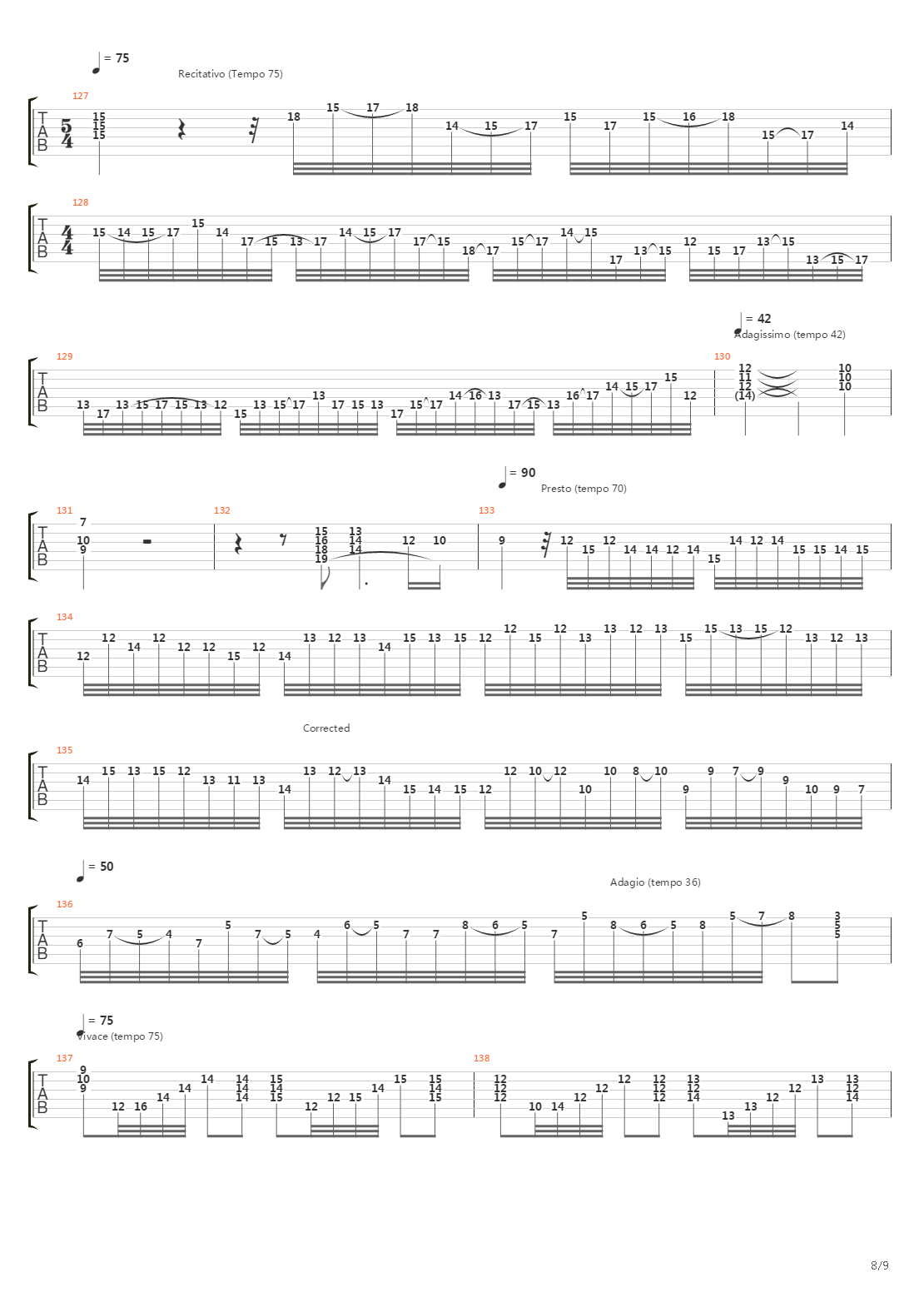 Toccata & Fugue in Dm (Metal Version)吉他谱