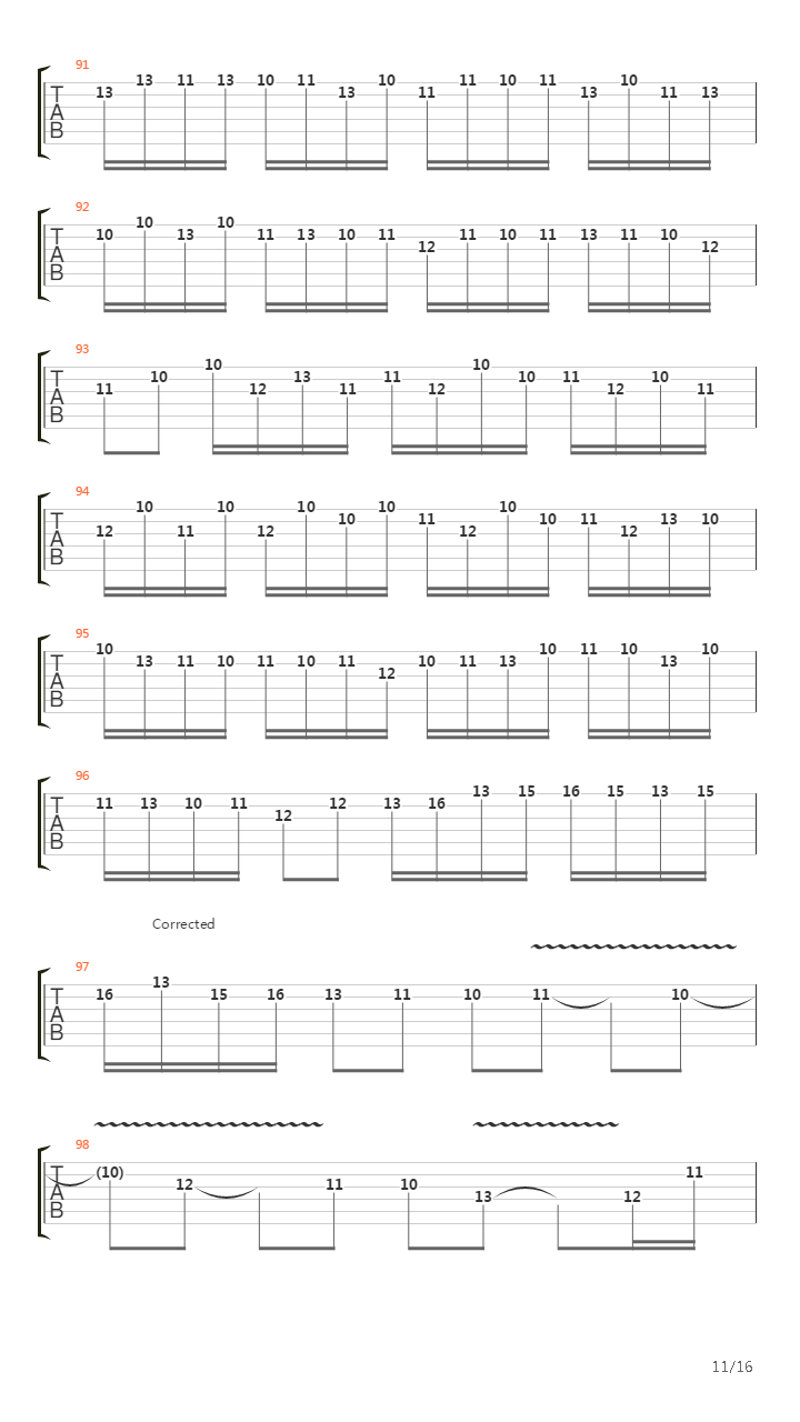 Toccata & Fugue in Dm (Metal Version)吉他谱