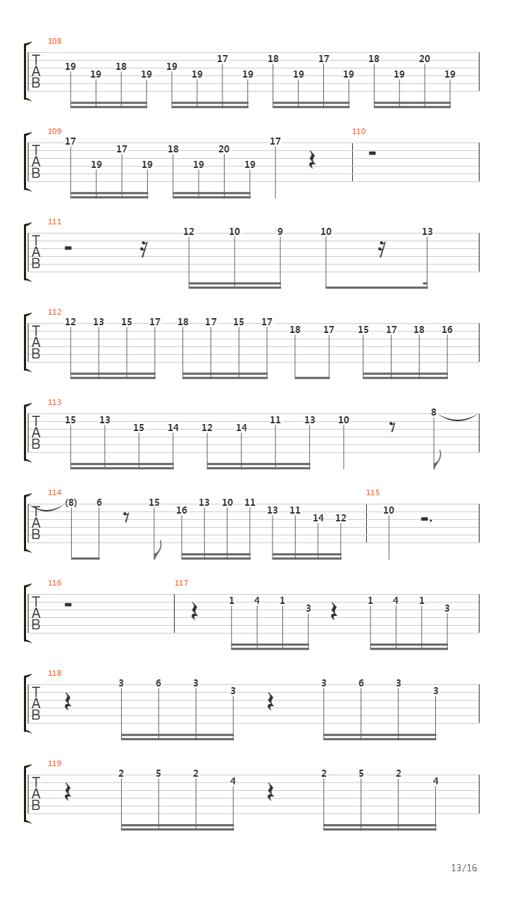 Toccata & Fugue in Dm (Metal Version)吉他谱