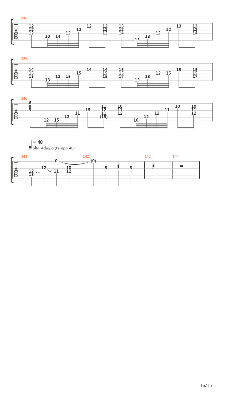 Toccata & Fugue in Dm (Metal Version)吉他谱