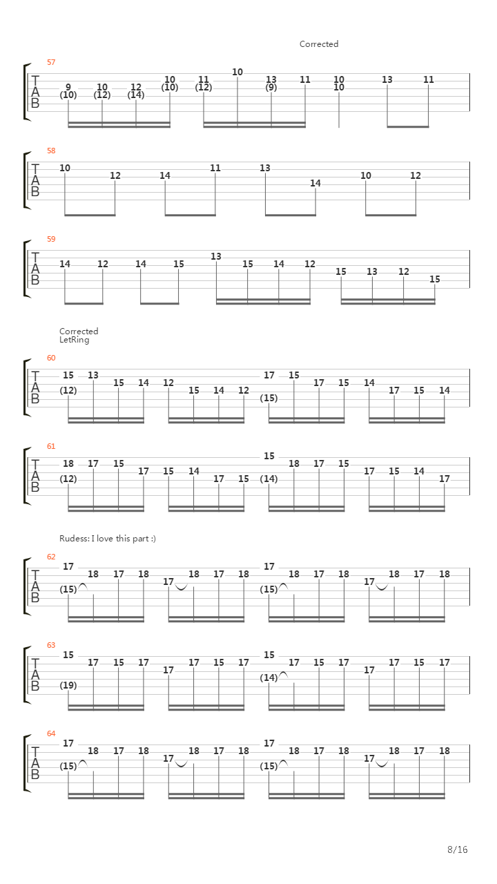 Toccata & Fugue in Dm (Metal Version)吉他谱